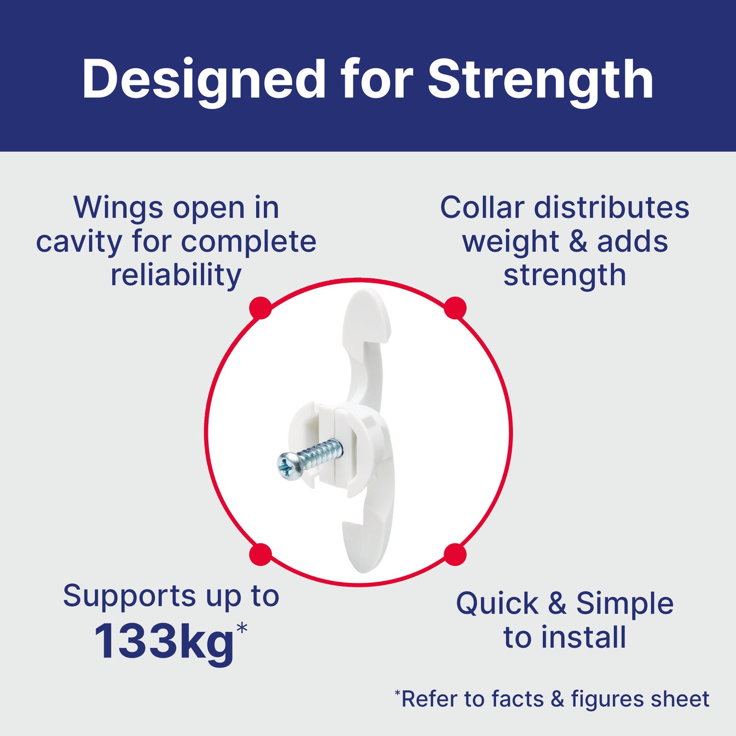 Bullfix Extra Heavy Duty Plasterboard Fixings - Starter Kit