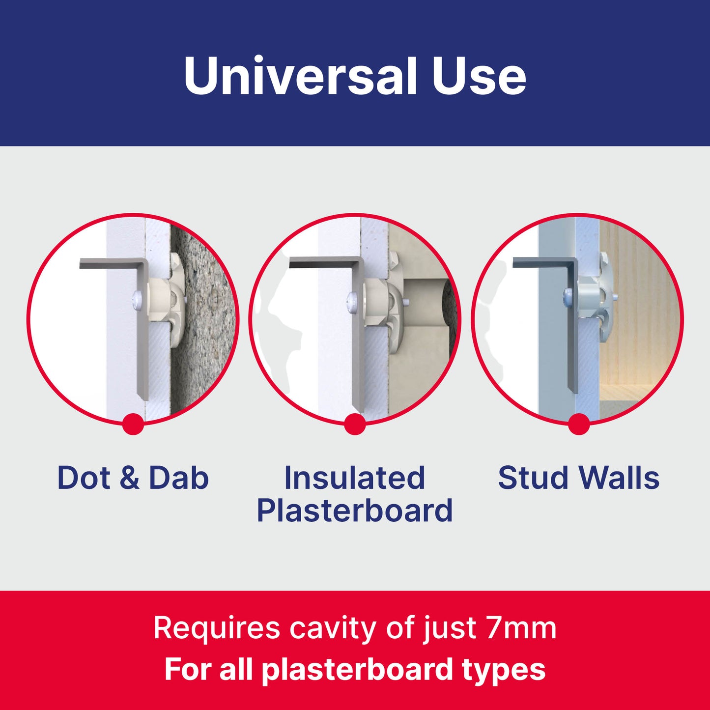 Bullfix Universal Heavy Duty Plasterboard Fixings - TV Kit